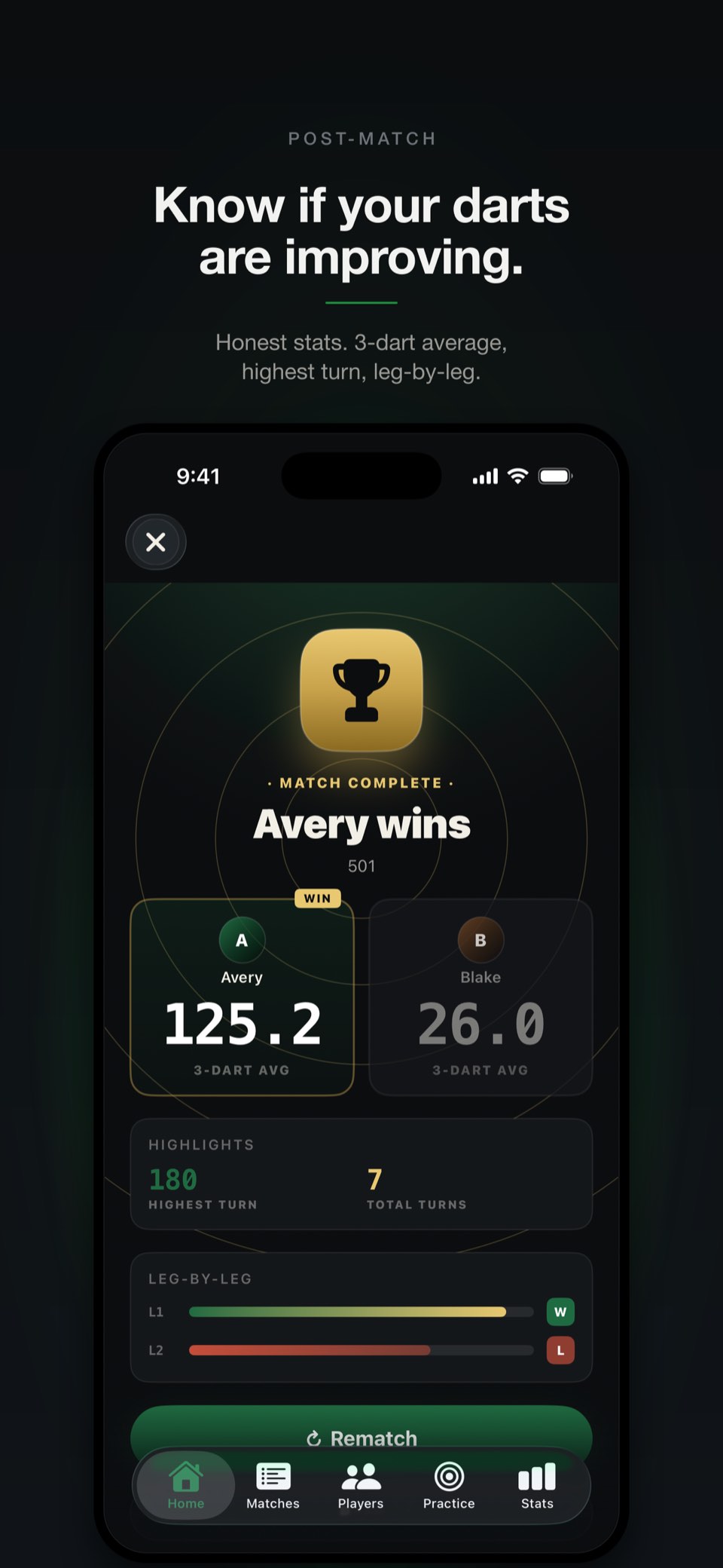 Post-match summary: highest turn, 3-dart average, and leg-by-leg breakdown for both players.