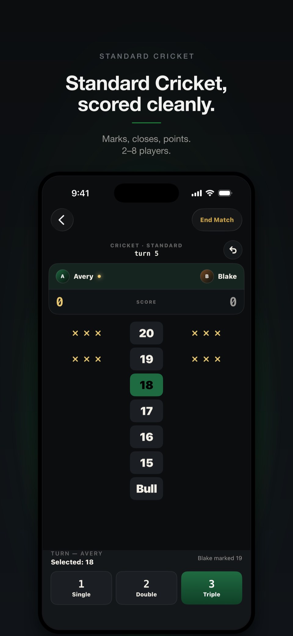 Cricket scoreboard showing per-player marks on 20, 19, 18, 17, 16, 15, and bull, with running points.